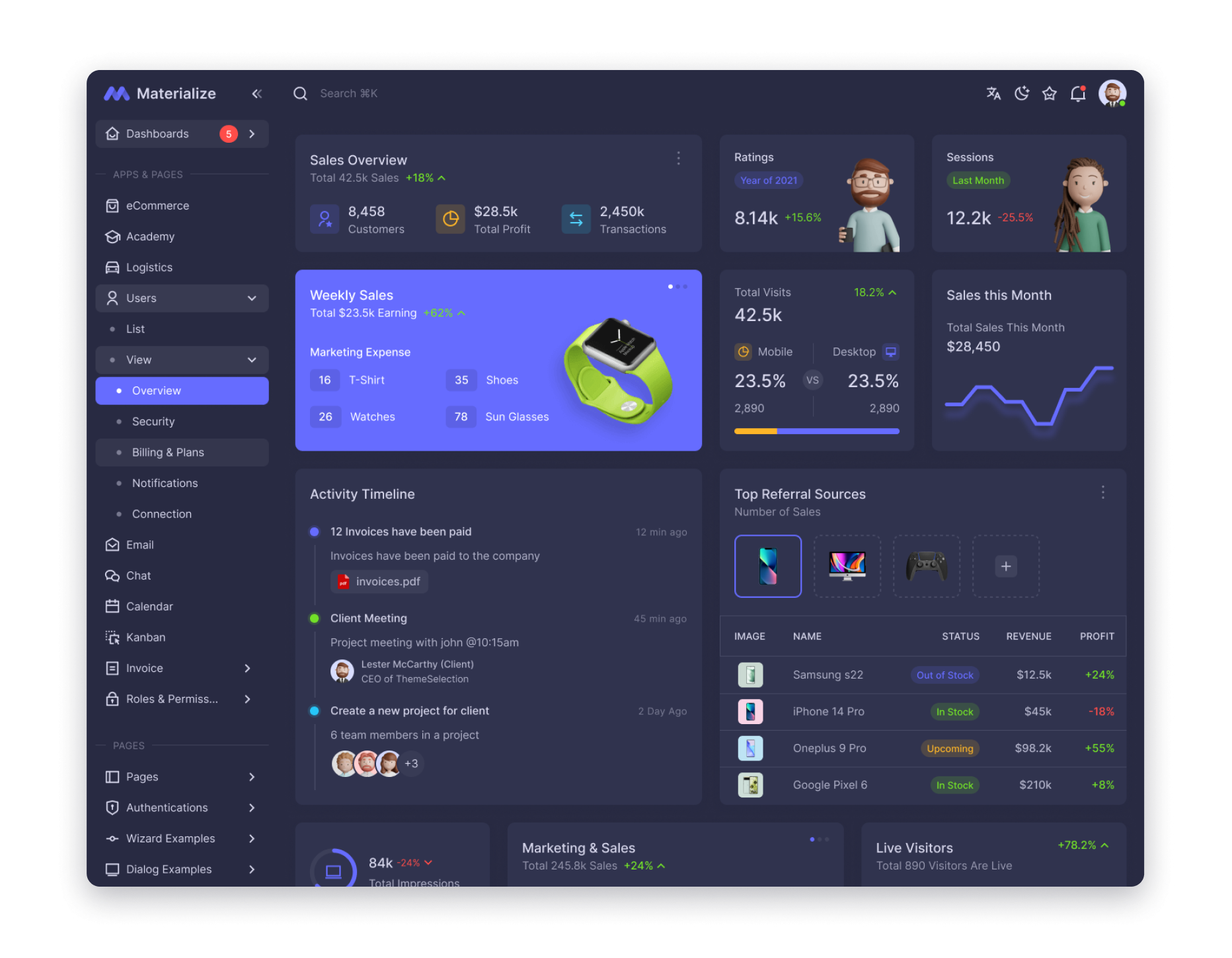 hero dashboard